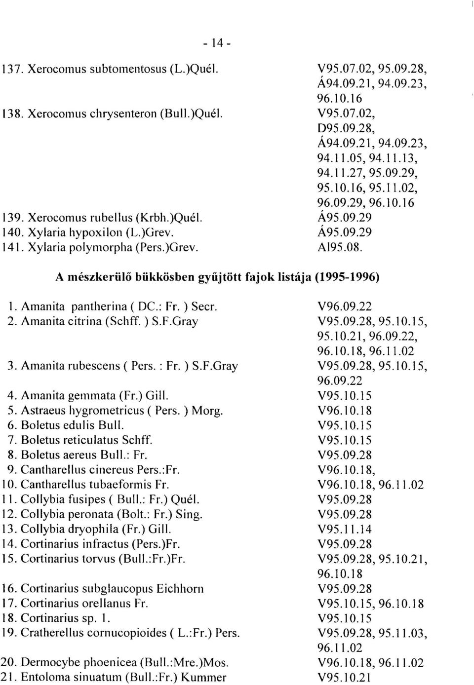 A mészkerülő bükkösben gyűjtött fajok listája (1995-1996) 1. Amanita pantherina ( DC.: Fr. ) Seer. V96.09.22 2. Amanita citrina (Schff. ) S.F.Gray V95.09.28, 95.10.15. 95.10.21, 96.09.22, 96.10.18, 96.