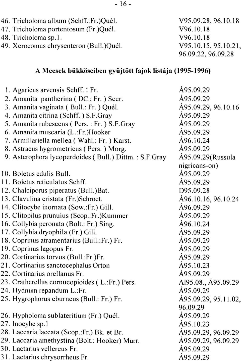 Á95.09.29, 96.10.16 4. Amanita citrina (Schff.) S.F.Gray Á95.09.29 5. Amanita rubescens ( Pers. : Fr. ) S.F.Gray Á95.09.29 6. Amanita muscaria (L.:Fr.)Hooker Á95.09.29 7. Armillariella mellea ( Wahl.