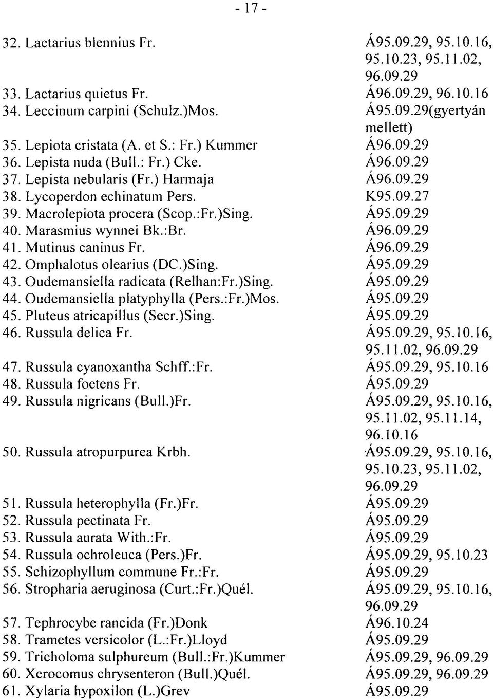 Oudemansiella radicata (Relhan:Fr.)Sing. 44. Oudemansiella platyphylla (Pers.:Fr.)Mos. 45. Pluteus atricapillus (Secr.)Sing. 46. Russula delica Fr. 47. Russula cyanoxantha Schff.:Fr. 48.