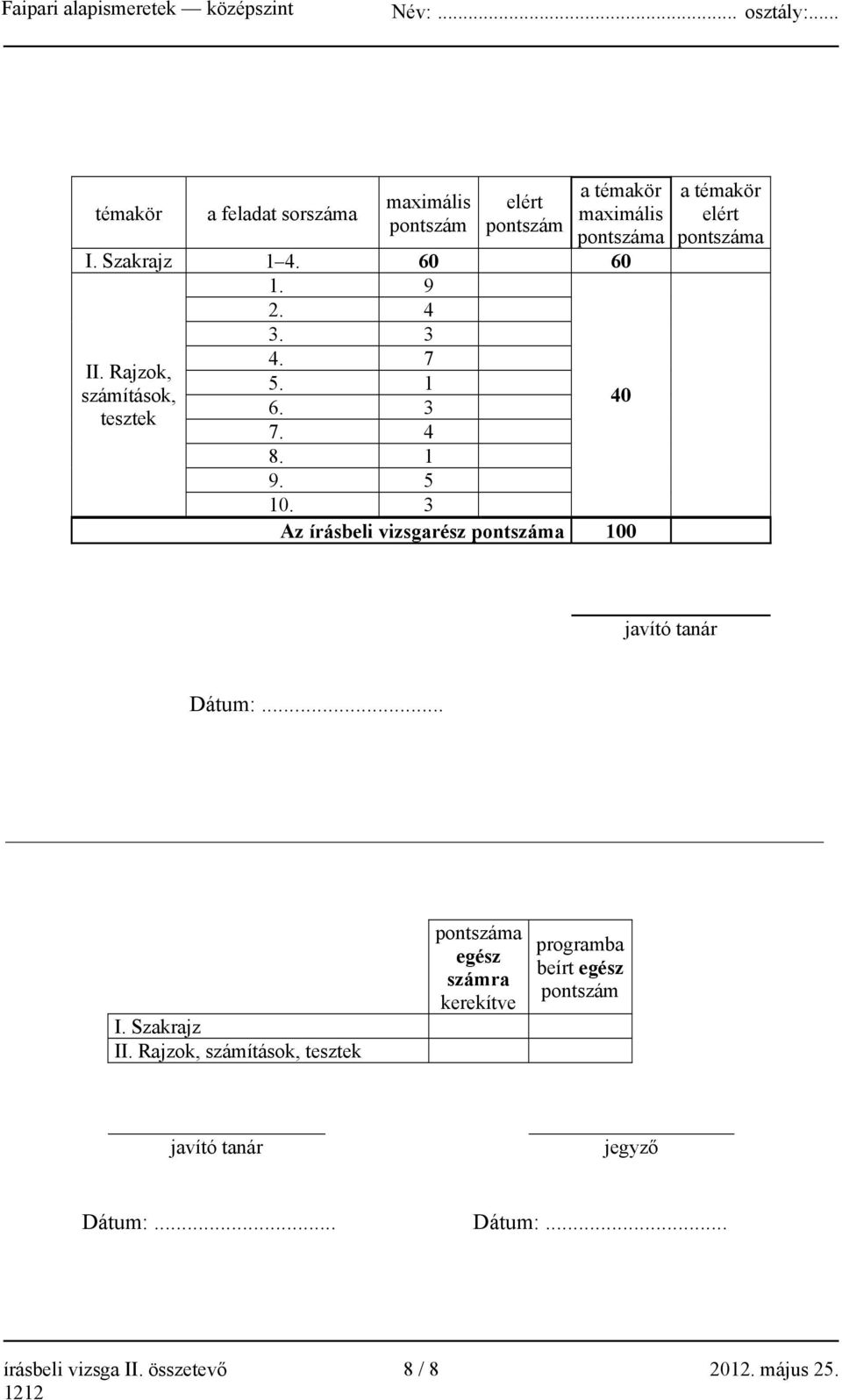 3 Az írásbeli vizsgarész pontszáma 100 a témakör elért pontszáma javító tanár Dátum:... I. Szakrajz II.