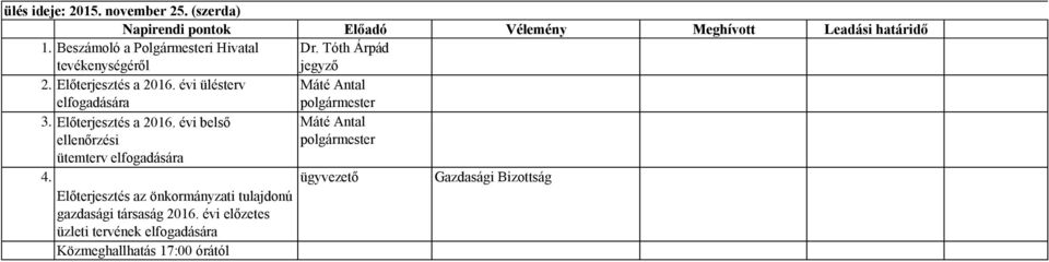 ügyvezető Gazdasági Előterjesztés az önkormányzati tulajdonú gazdasági társaság 2016.