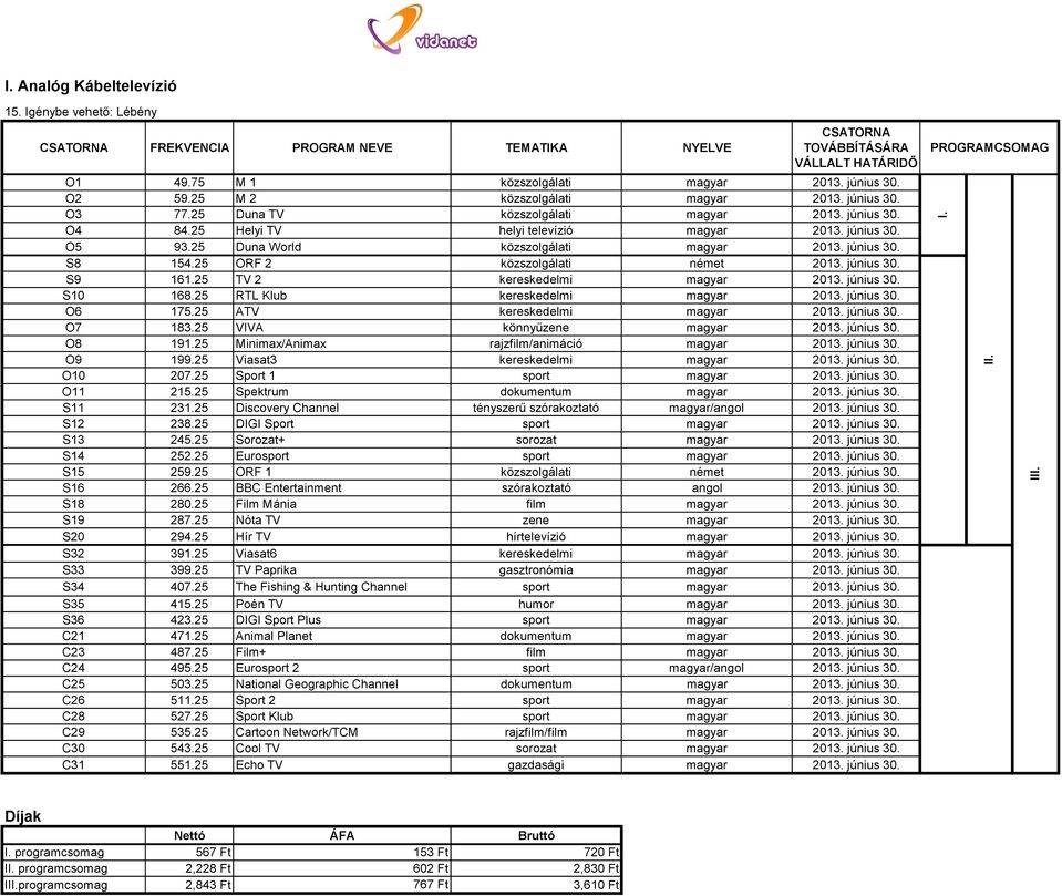 25 ORF 2 közszolgálati német 2013. június 30. S9 161.25 TV 2 kereskedelmi magyar 2013. június 30. S10 168.25 RTL Klub kereskedelmi magyar 2013. június 30. O6 175.25 ATV kereskedelmi magyar 2013.