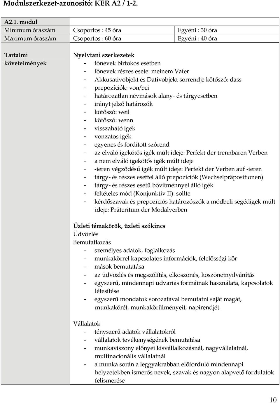 modul Minimum óraszám Csoportos : 45 óra Egyéni : 30 óra Maximum óraszám Csoportos : 60 óra Egyéni : 40 óra Tartalmi követelmények Nyelvtani szerkezetek - főnevek birtokos esetben - főnevek részes