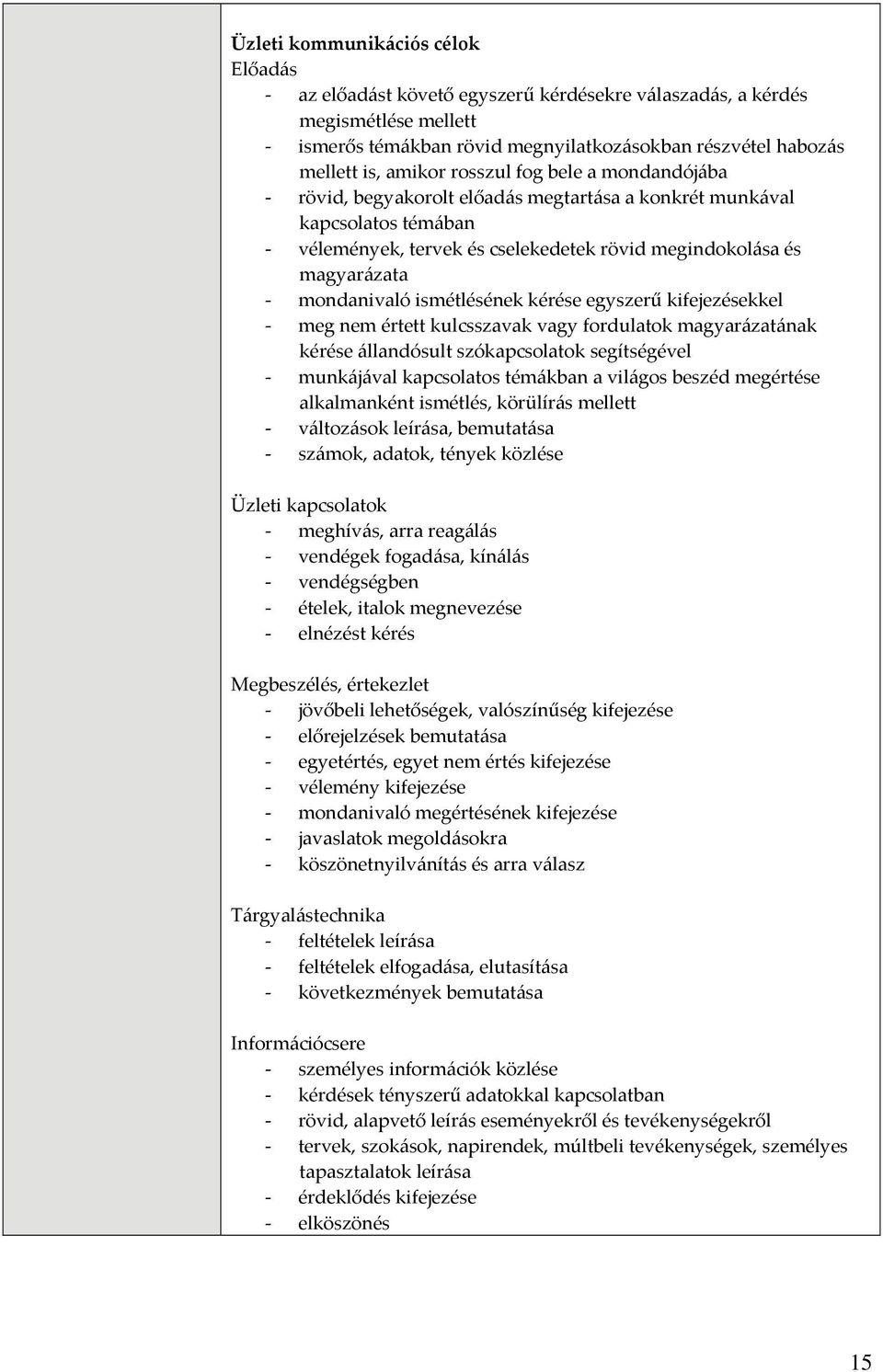 ismétlésének kérése egyszerű kifejezésekkel meg nem értett kulcsszavak vagy fordulatok magyarázatának kérése állandósult szókapcsolatok segítségével munkájával kapcsolatos témákban a világos beszéd