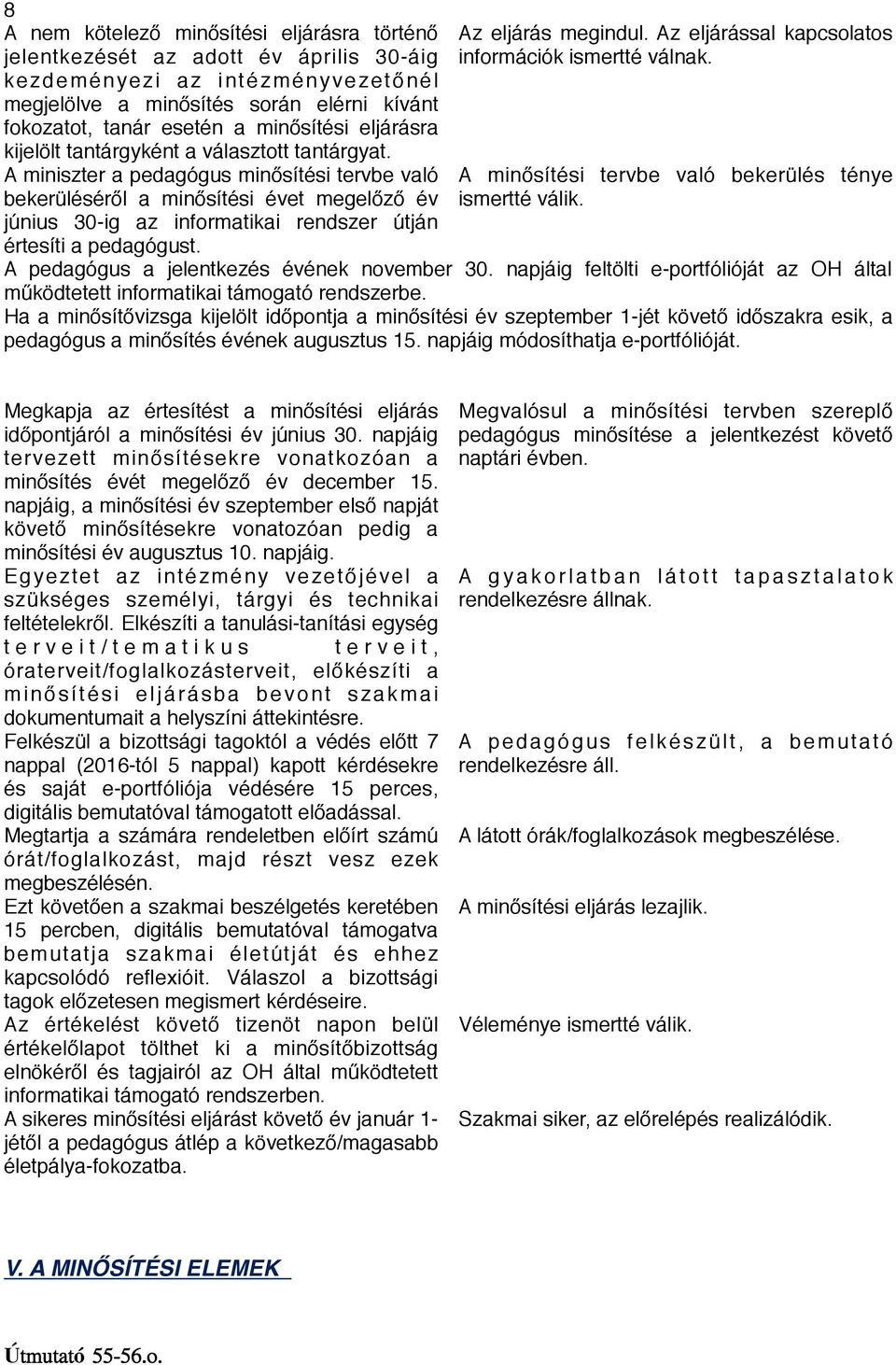 A miniszter a pedagógus minősítési tervbe való bekerüléséről a minősítési évet megelőző év június 30-ig az informatikai rendszer útján Az eljárás megindul.