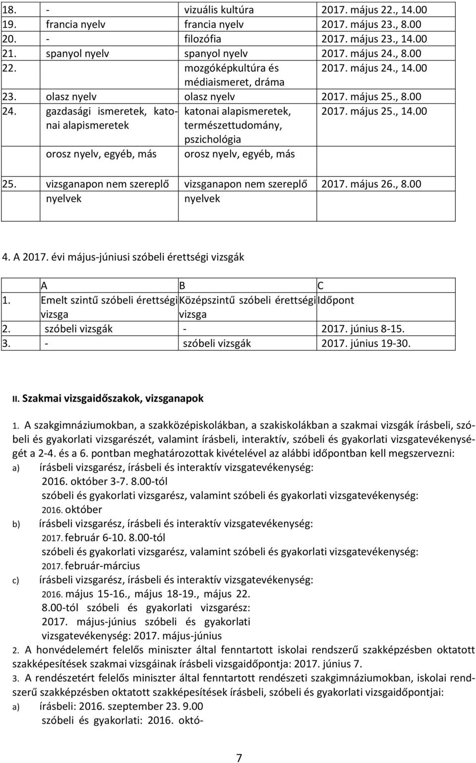 gazdasági ismeretek, katonai alapismeretek orosz nyelv, egyéb, más katonai alapismeretek, természettudomány, pszichológia orosz nyelv, egyéb, más 2017. május 25., 14.00 25.