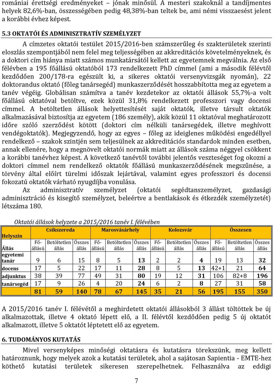 követelményeknek, és a doktori cím hiánya miatt számos munkatársától kellett az egyetemnek megválnia.