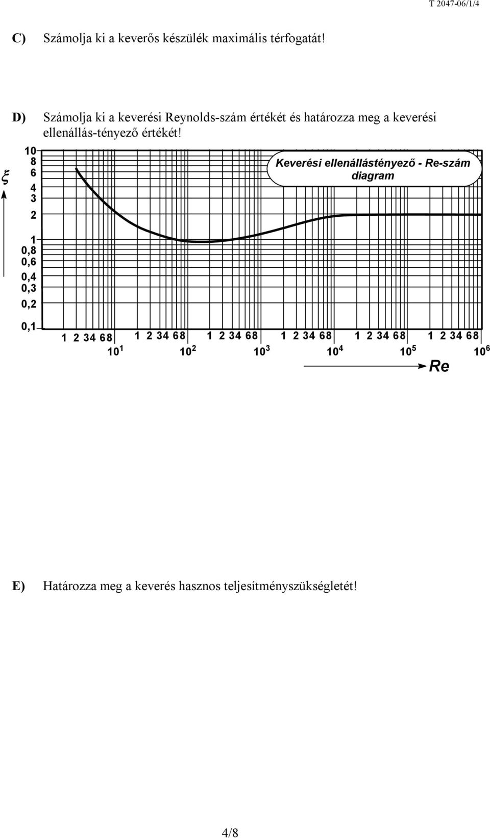 10 8 6 4 3 2 0,8 1 0,6 0,4 0,3 0,2 Keverési ellenállásényező - Re-szám diagram 0,1 1 2 34 68 10