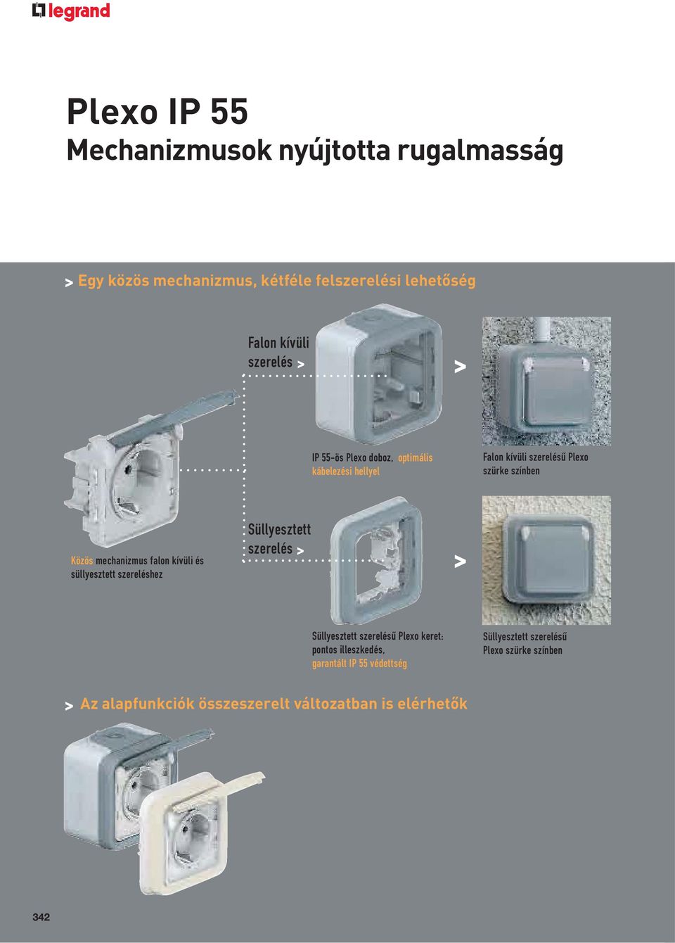 mechanizmus falon kívüli és süllyesztett szereléshez Süllyesztett szerelés > > Süllyesztett szerelésű Plexo keret: pontos