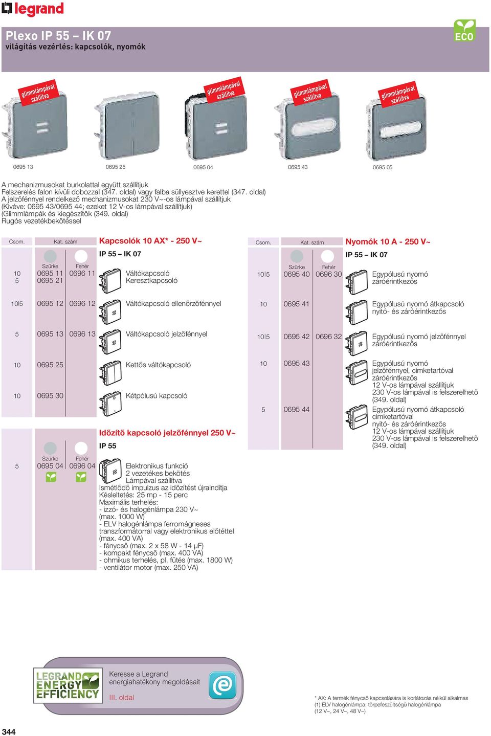 oldal) A jelzőfénnyel rendelkező mechanizmusokat 230 V~-os lámpával szállítjuk (Kivéve: 0695 43/0695 44; ezeket 12 V-os lámpával szállítjuk) (Glimmlámpák és kiegészítők (349.