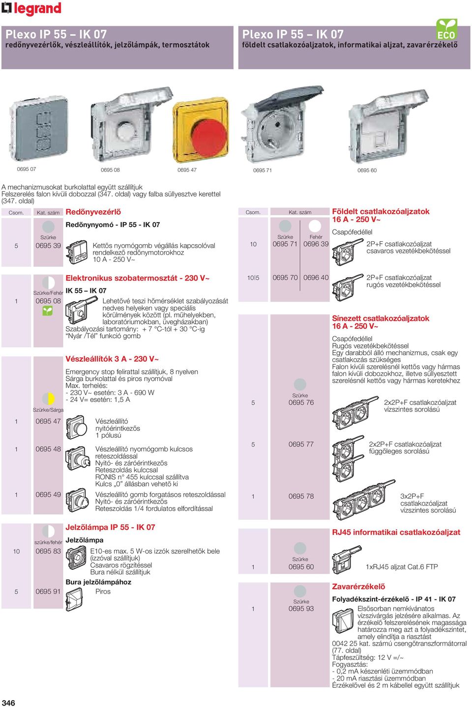 szám Redőnyvezérlő Redőnynyomó - IP 55 - IK 07 5 0695 39 Kettős nyomógomb végállás kapcsolóval rendelkező redőnymotorokhoz 10 A - 250 V~ Elektronikus szobatermosztát - 230 V~ /Fehér IK 55 IK 07 1