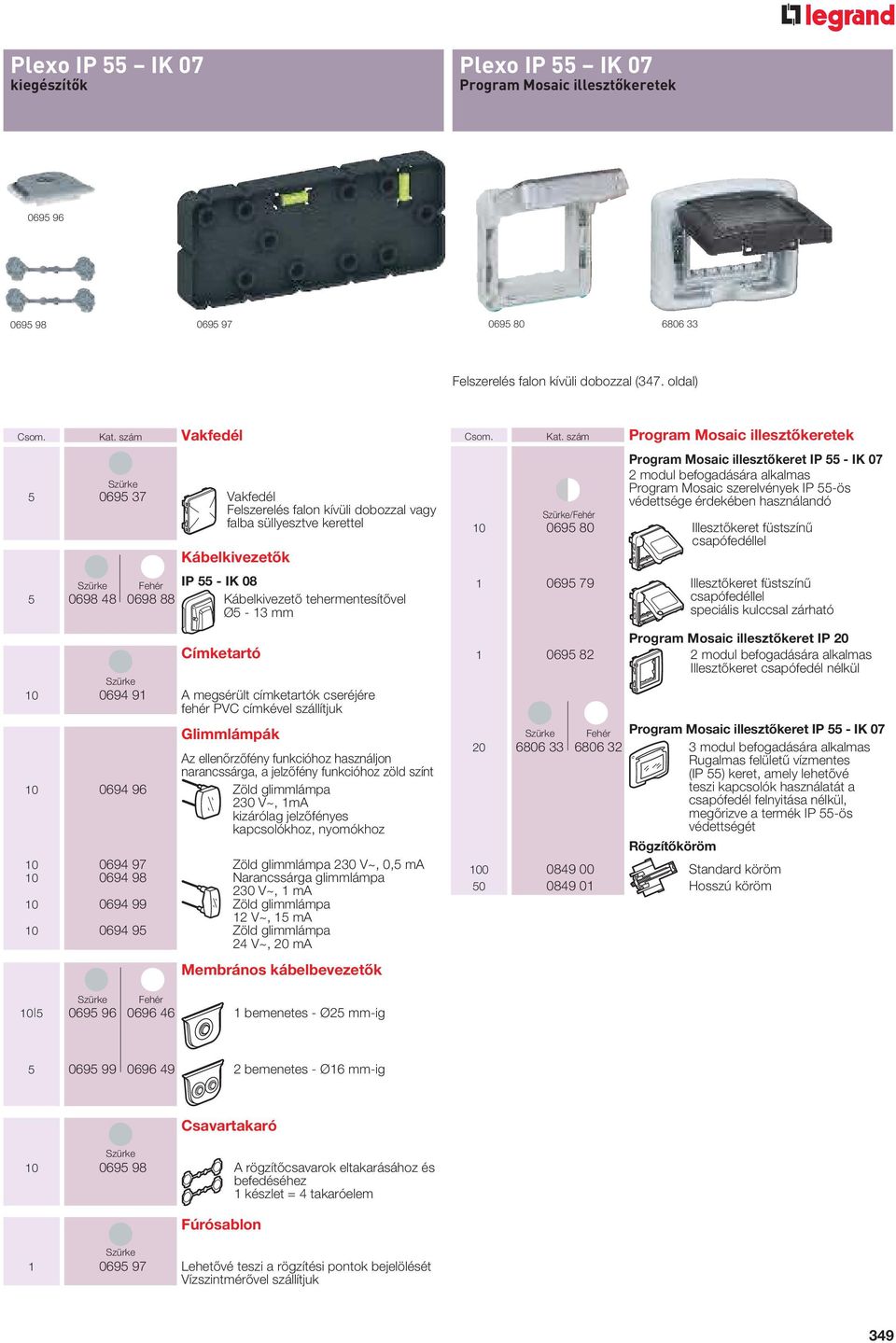 Címketartó 10 0694 91 A megsérült címketartók cseréjére fehér PVC címkével szállítjuk Glimmlámpák Az ellenőrzőfény funkcióhoz használjon narancssárga, a jelzőfény funkcióhoz zöld színt 10 0694 96