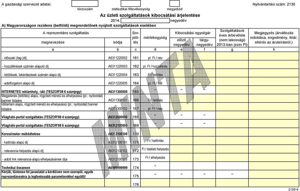 ) - iőszaki (ta-)íj A6311220002 161 - ozzáérésk számán alapuló íj A6311220003 162 - ltöltésk, lkérzésk számán alapú íj A6311220004 163 pl. Ft / név pl.