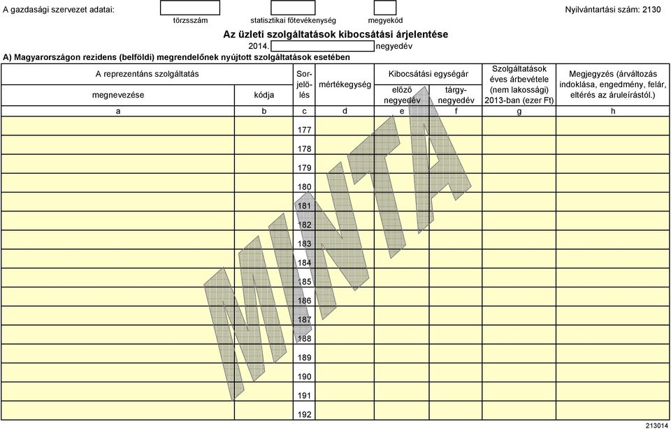 185 186 187 188 189 190 191 192 lőző nyév tárynyév Szoláltatások évs árbvétl (nm