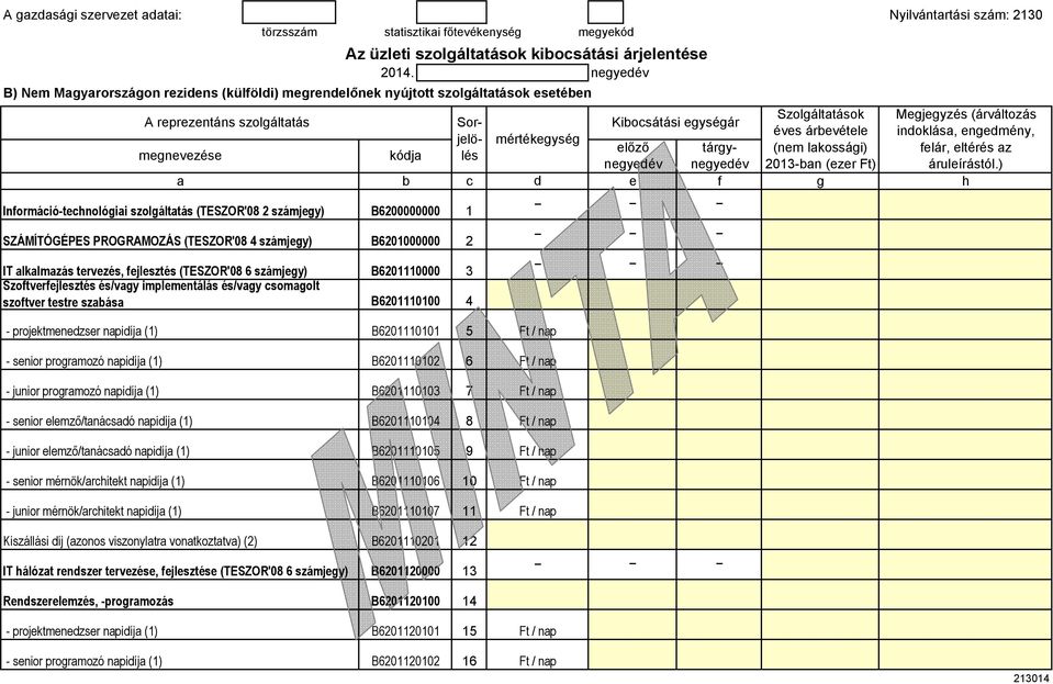 B6201110100 4 Sorjlölés lőző nyév tárynyév Szoláltatások évs árbvétl (nm lakossái) 2013-ban (zr Ft) Mjyzés (árváltozás inoklása, nmény, lár, ltérés az árulírástól.