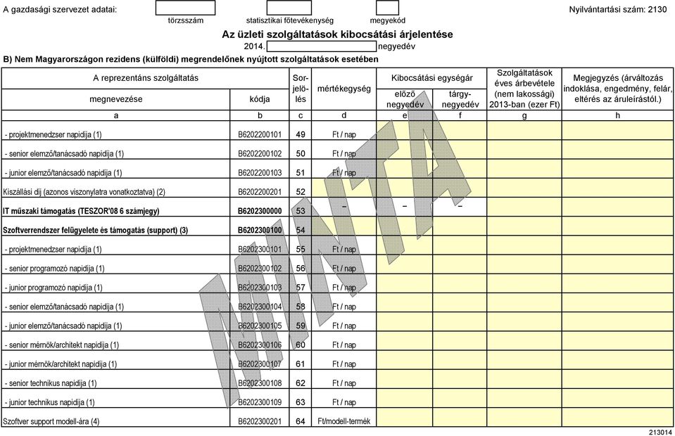 ) 2013-ban (zr Ft) - projktmnzsr napiíja (1) B6202200101 49 - snior lmző/tanácsaó napiíja (1) B6202200102 50 - junior lmző/tanácsaó napiíja (1) B6202200103 51 Kiszállási íj (azonos viszonylatra