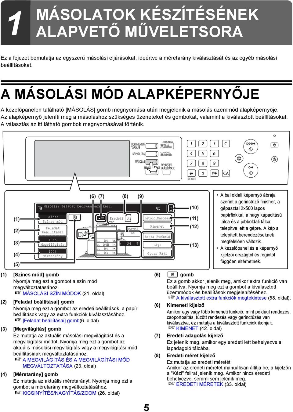 Az alapképernyő jeleníti meg a másoláshoz szükséges üzeneteket és gombokat, valamint a kiválasztott beállításokat. A választás az itt látható gombok megnyomásával történik.