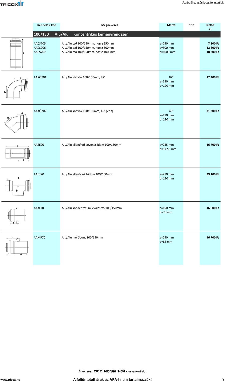 cső 100/150mm, hossz 1000mm a=1000 mm 18200 Ft AAKÖ701 Alu/Alu könyök 100/150mm, 87 87 17400 Ft a=130 mm b=120 mm AAKÖ702 Alu/Alu könyök 100/150mm, 45 (2db) 45 31200 Ft a=110 mm