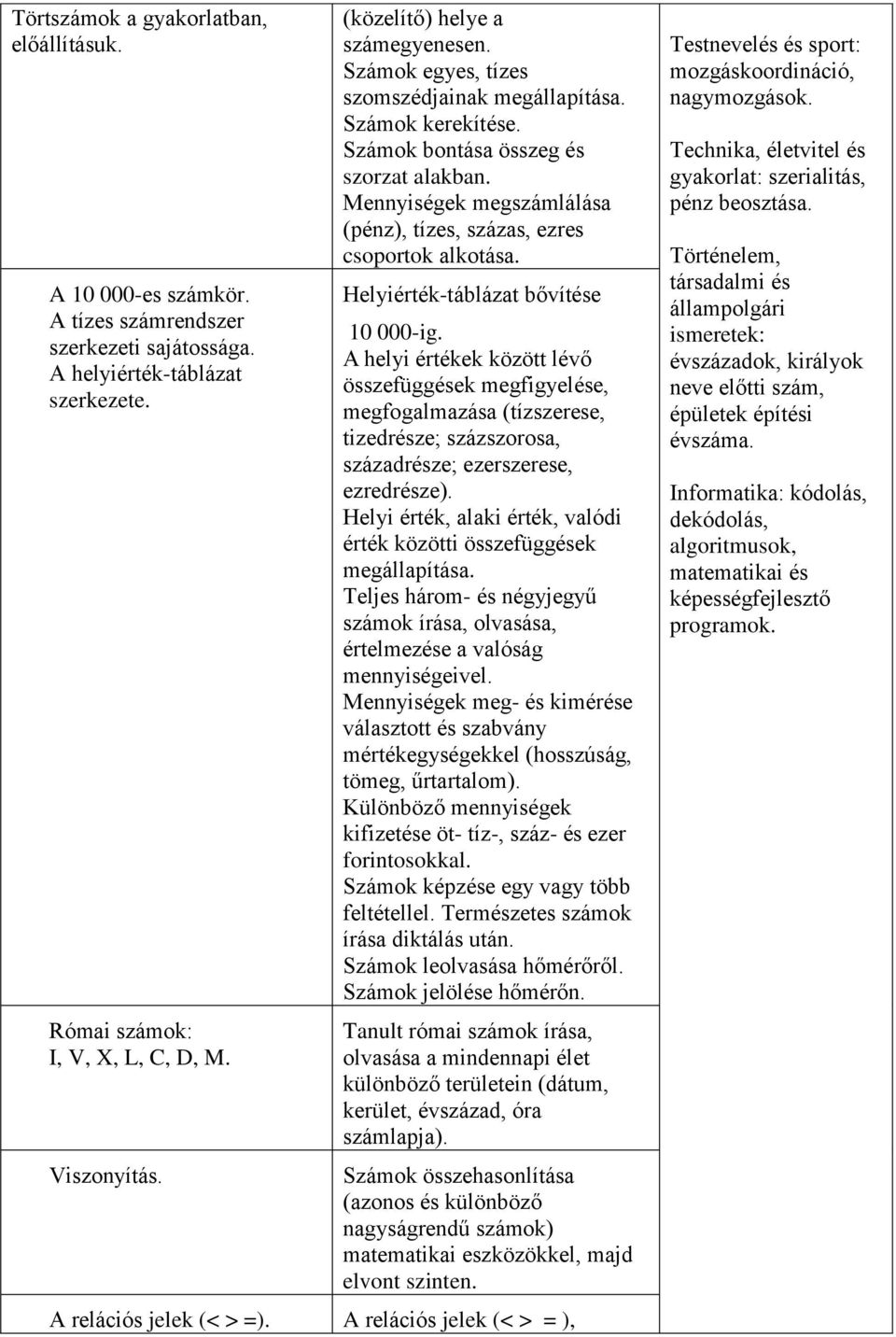 Mennyiségek megszámlálása (pénz), tízes, százas, ezres csoportok alkotása. Helyiérték-táblázat bővítése 10 000-ig.