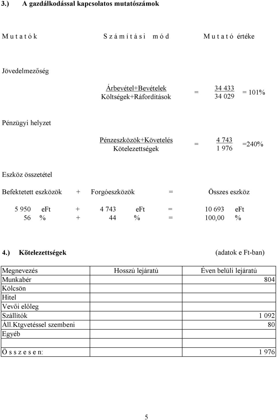 Befektetett eszközök + Forgóeszközök = Összes eszköz 5 950 eft + 4 743 eft = 10 693 eft 56 % + 44 % = 100,00 % 4.