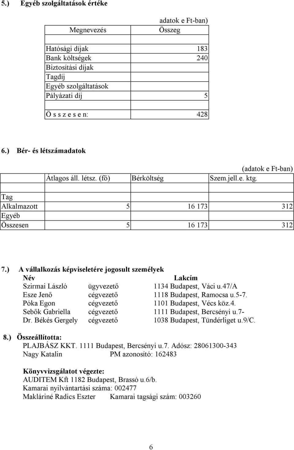 ) A vállalkozás képviseletére jogosult személyek Név Lakcím Szirmai László ügyvezető 1134 Budapest, Váci u.47/a Esze Jenő cégvezető 1118 Budapest, Ramocsa u.5-7.