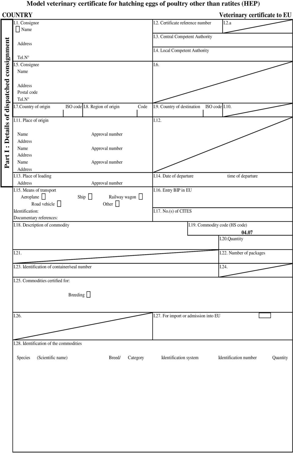 Region of origin Code I.9. Country of destination ISO code I.10. Name Approval number Name Approval number Name Approval number I.13. Place of loading I.14.