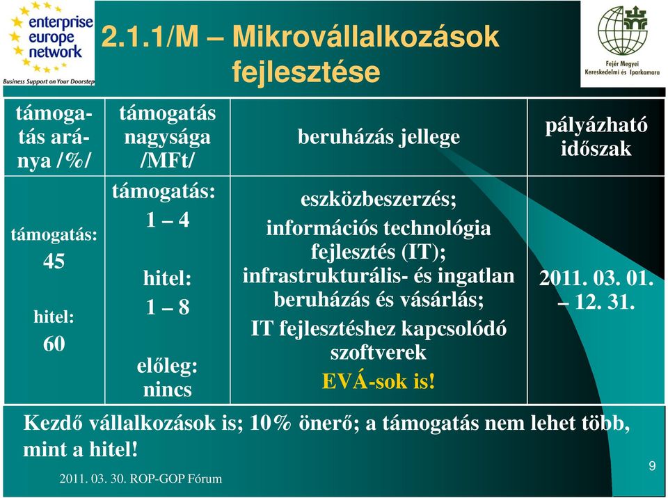 eszközbeszerzés; információs technológia fejlesztés (IT); infrastrukturális- és ingatlan beruházás