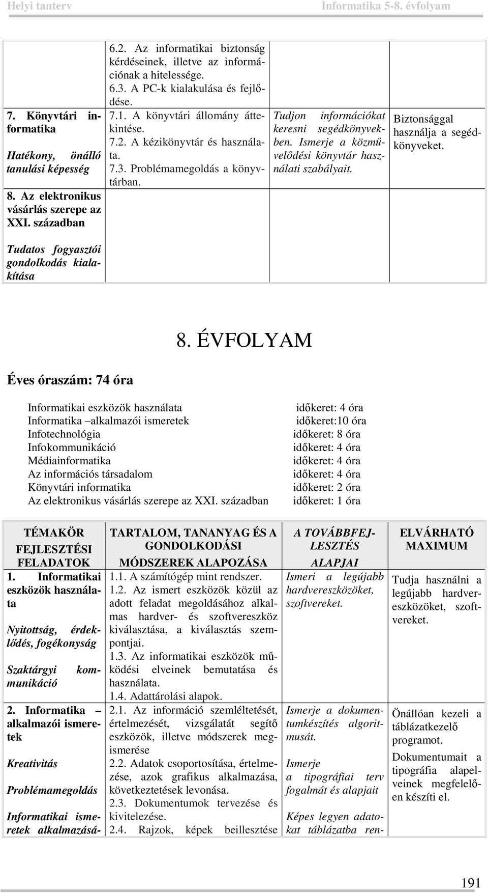 Tudjon információkat keresni segédkönyvekben. Ismerje a közművelődési könyvtár használati szabályait. Biztonsággal használja a segédkönyveket. Éves óraszám: 74 óra 8.