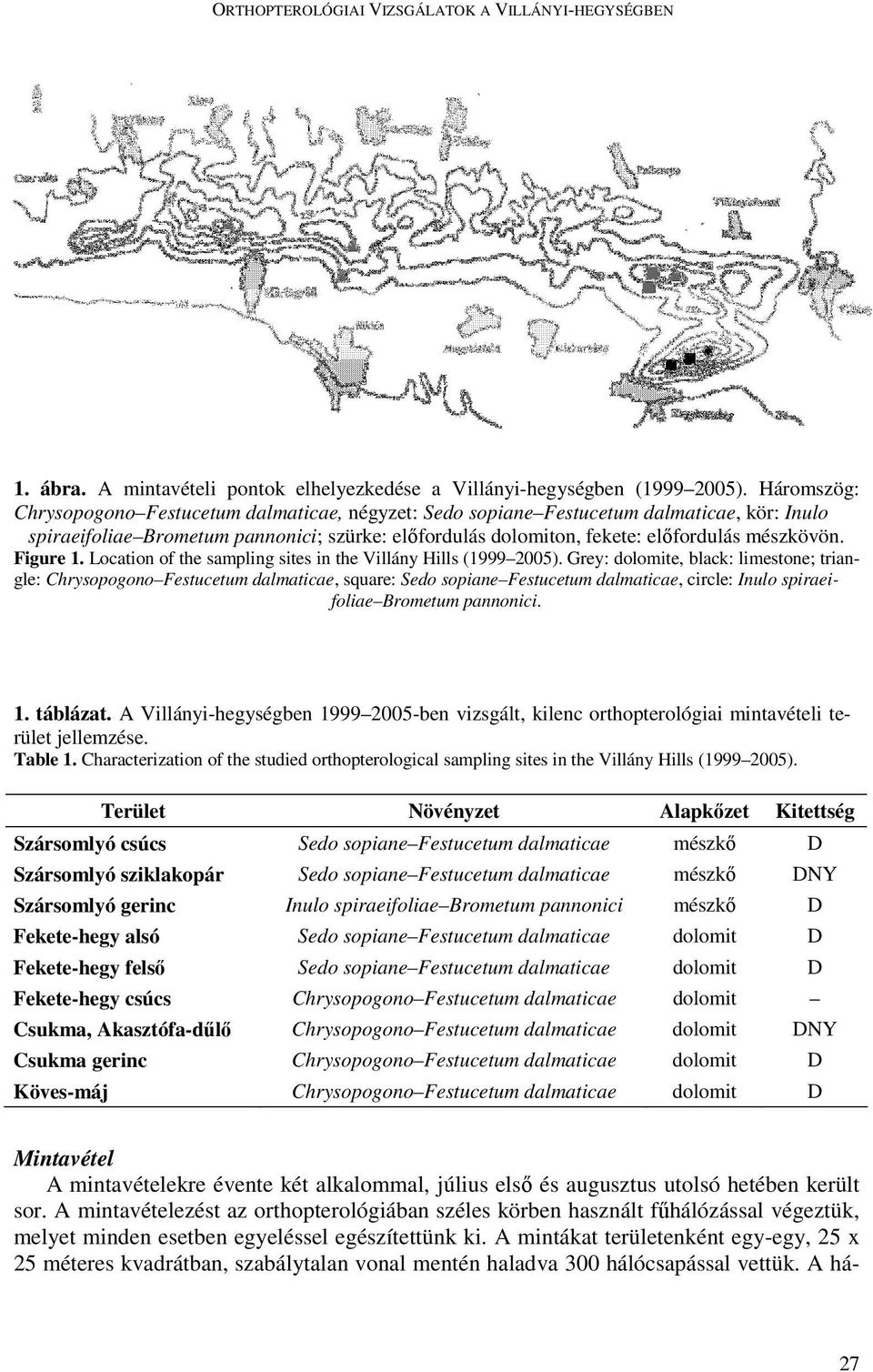 Figure 1. Location of the sampling sites in the Villány Hills (1999 2005).