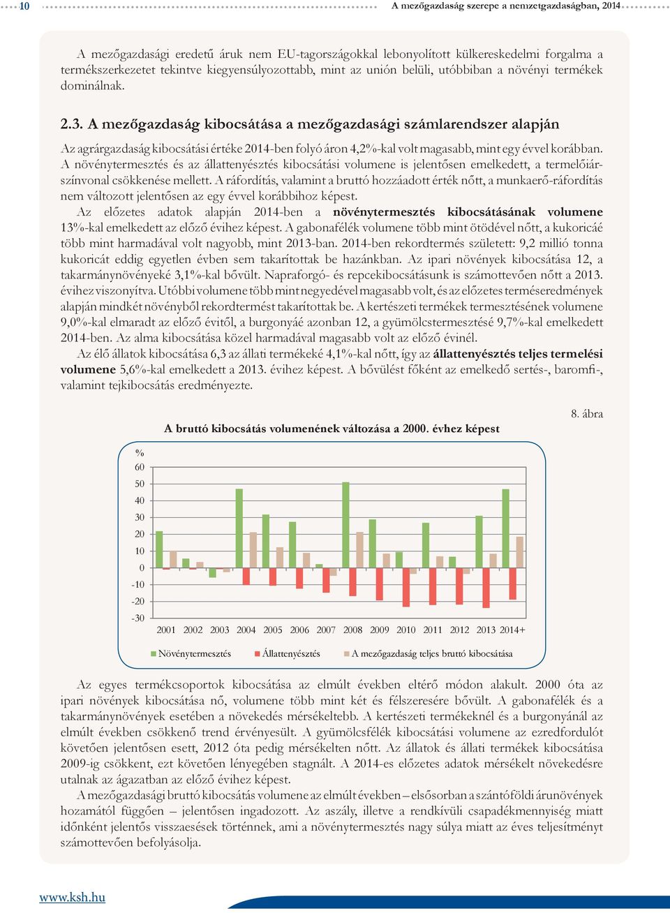 A mezőgazdaság kibocsátása a mezőgazdasági számlarendszer alapján Az agrárgazdaság kibocsátási értéke 2014-ben folyó áron 4,2%-kal volt magasabb, mint egy évvel korábban.