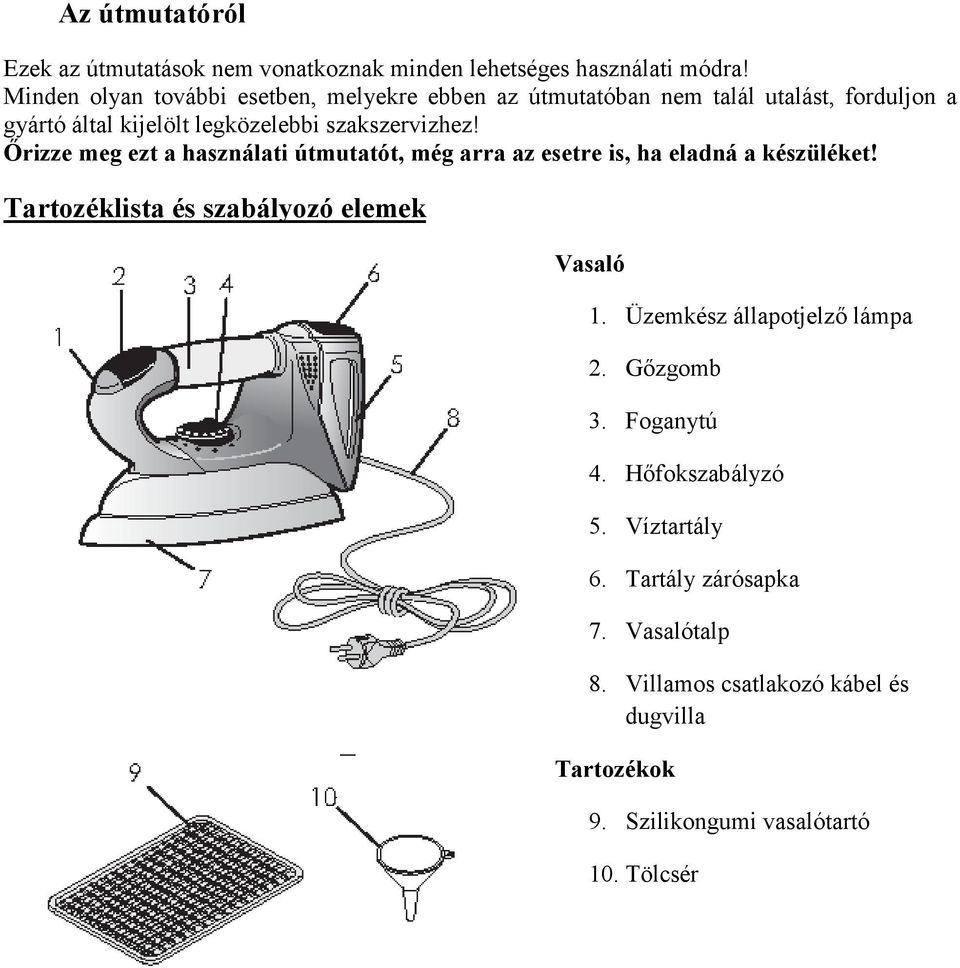 İrizze meg ezt a használati útmutatót, még arra az esetre is, ha eladná a készüléket! Tartozéklista és szabályozó elemek Vasaló 1.