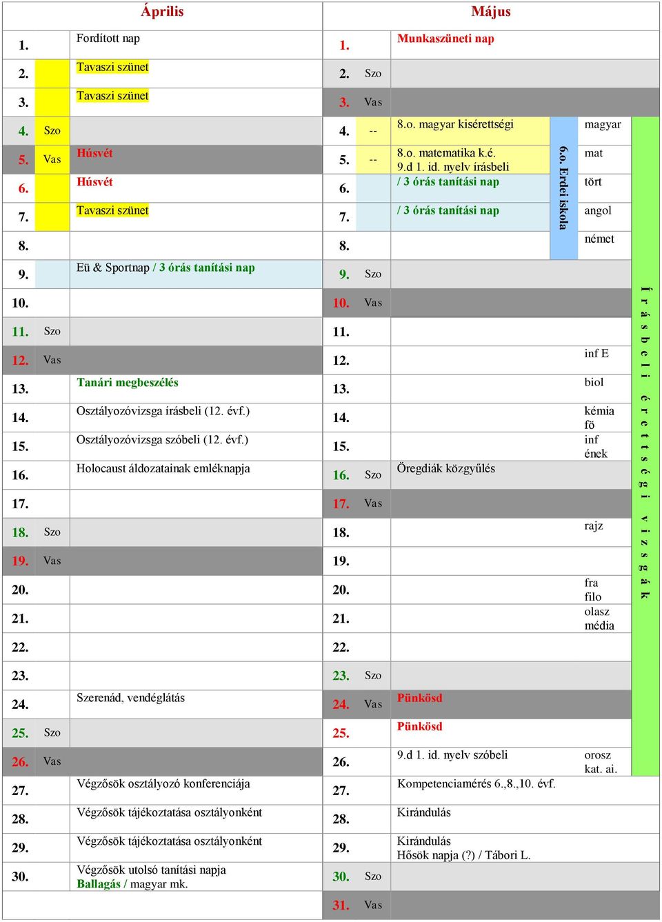 nyelv írásbeli / 3 órás tanítási nap tört / 3 órás tanítási nap angol német 10. 10. Vas 1 Szo 1 12. Vas 12. Osztályozóvizsga írásbeli (12. évf.) 15. Osztályozóvizsga szóbeli (12. évf.) 15. 1 Holocaust áldozatainak emléknapja 1 Szo 17.