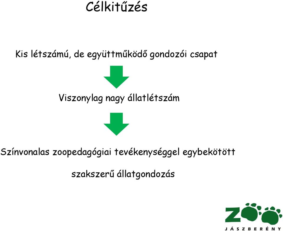 állatlétszám Színvonalas zoopedagógiai