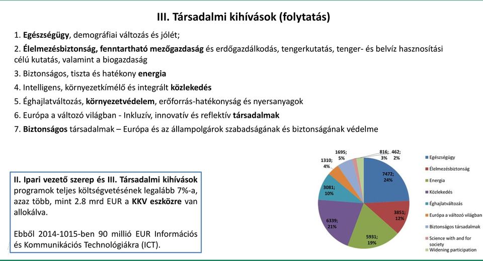 Intelligens, környezetkímélő és integrált közlekedés III. Társadalmi kihívások (folytatás) 5. Éghajlatváltozás, környezetvédelem, erőforrás-hatékonyság és nyersanyagok 6.