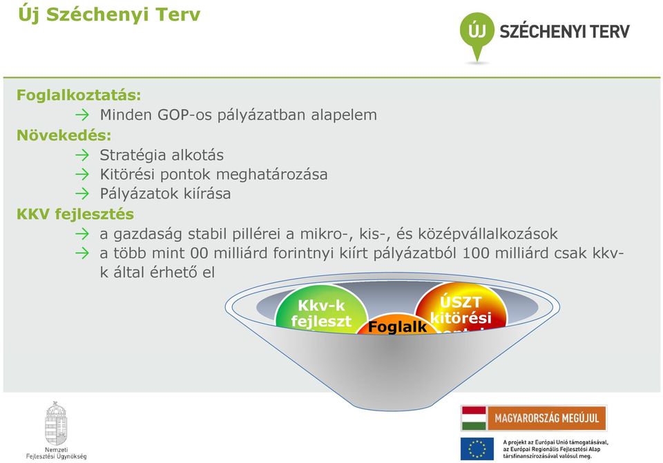 pillérei a mikro-, kis-, és középvállalkozások a több mint 00 milliárd forintnyi kiírt