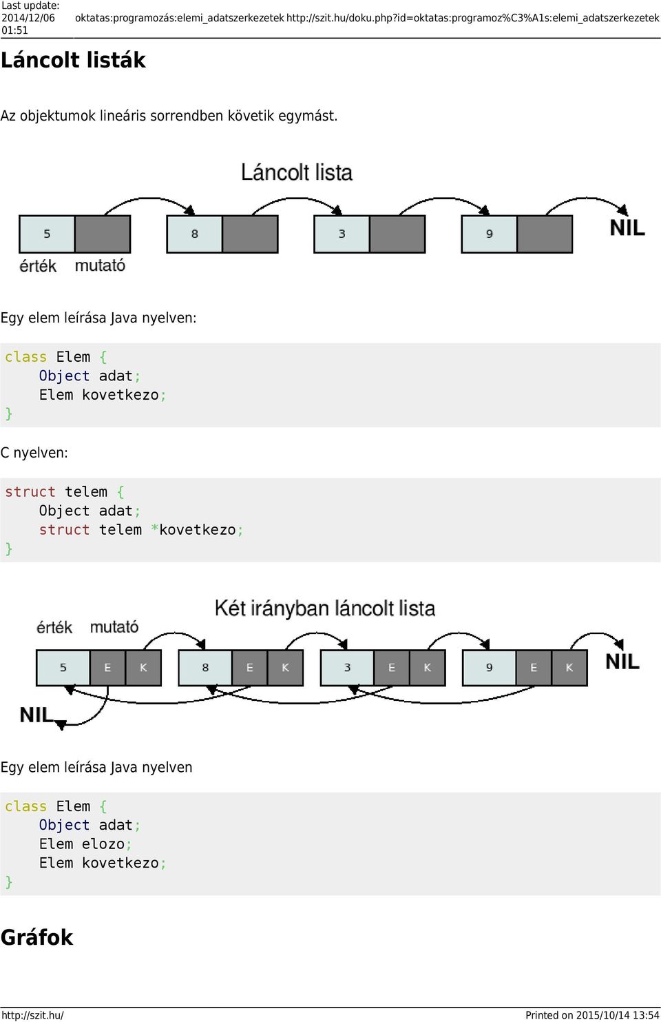 Egy elem leírása Java nyelven: class Elem { Object adat; Elem kovetkezo; C nyelven: struct telem { Object adat; struct