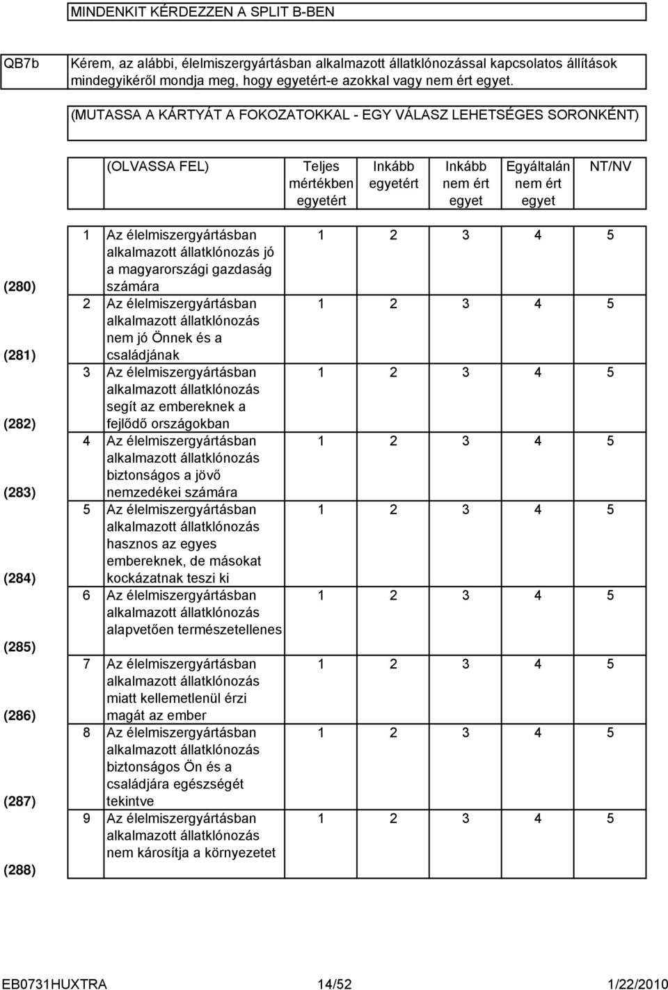 (86) (87) (88) 6 Az élelmiszergyártásban alkalmazott állatklónozás jó a magyarországi gazdaság számára Az élelmiszergyártásban alkalmazott állatklónozás nem jó Önnek és a családjának Az