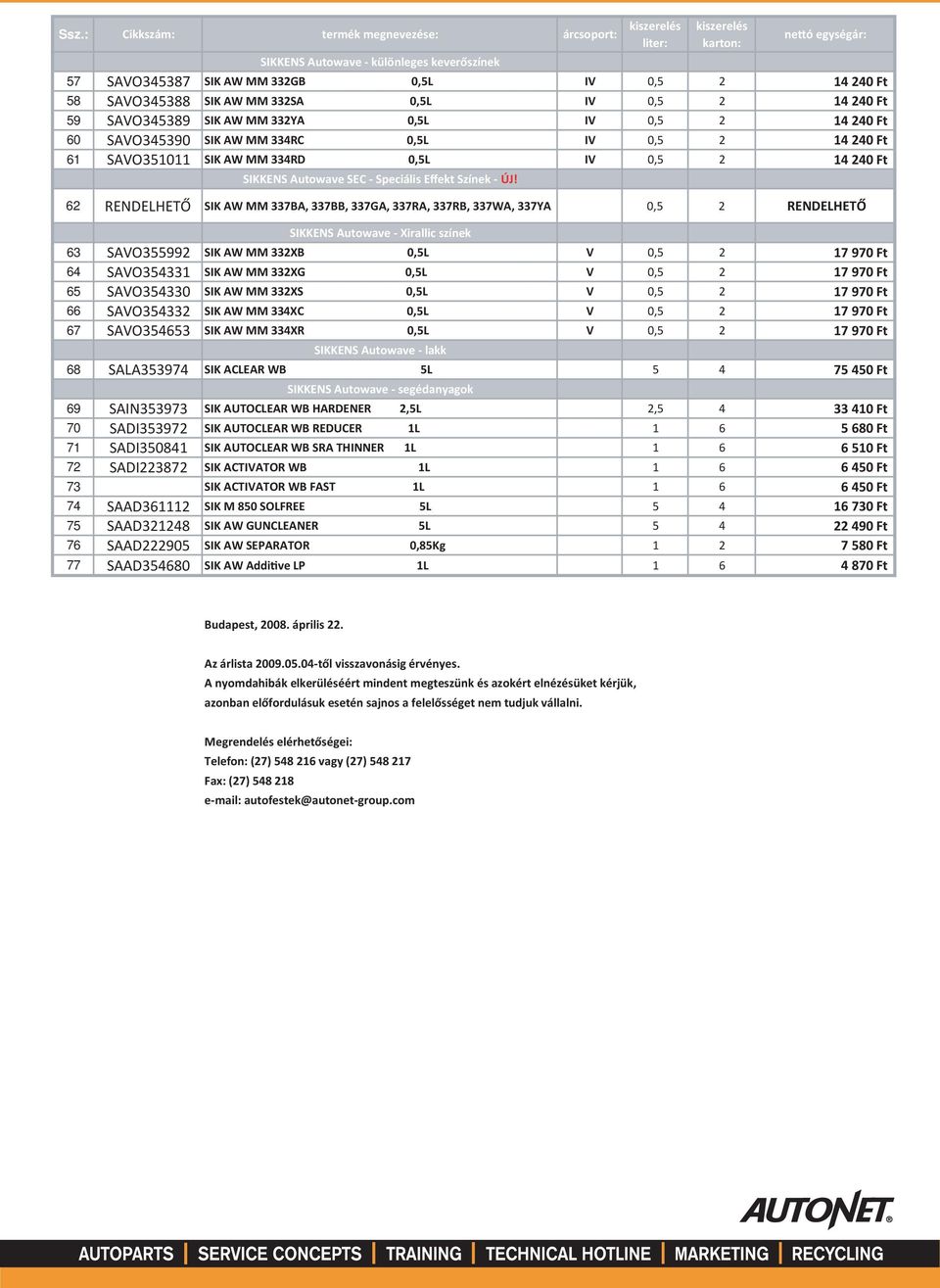 62 RENDELHETŐ SIK AW MM 337BA, 337BB, 337GA, 337RA, 337RB, 337WA, 337YA 0,5 2 RENDELHETŐ SIKKENS Autowave - Xirallic színek 63 SAVO355992 SIK AW MM 332XB 0,5L V 0,5 2 17 970 Ft 64 SAVO354331 SIK AW