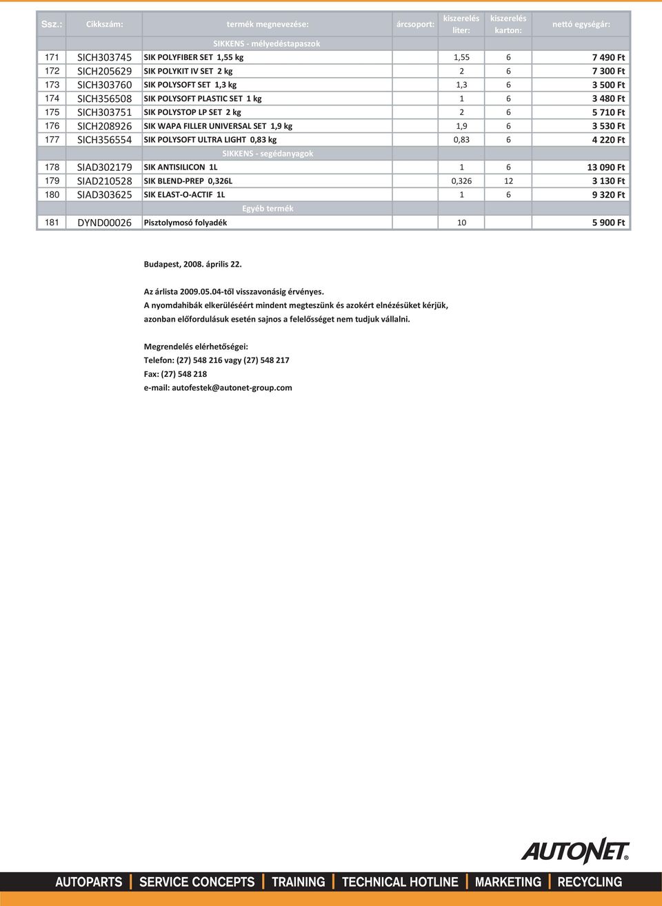 POLYSOFT ULTRA LIGHT 0,83 kg 0,83 6 4 220 Ft SIKKENS - segédanyagok 178 SIAD302179 SIK ANTISILICON 1L 1 6 13 090 Ft 179 SIAD210528 SIK BLEND-PREP 0,326L 0,326 12 3 130 Ft 180 SIAD303625 SIK