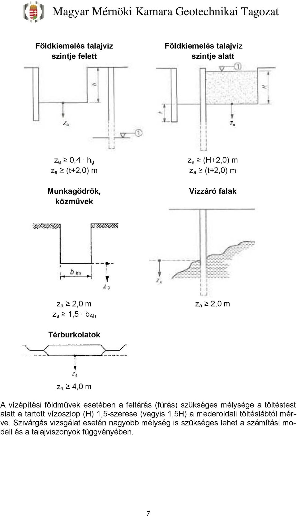 a feltárás (fúrás) szükséges mélysége a töltéstest alatt a tartott vízoszlop (H) 1,5-szerese (vagyis 1,5H) a mederoldali