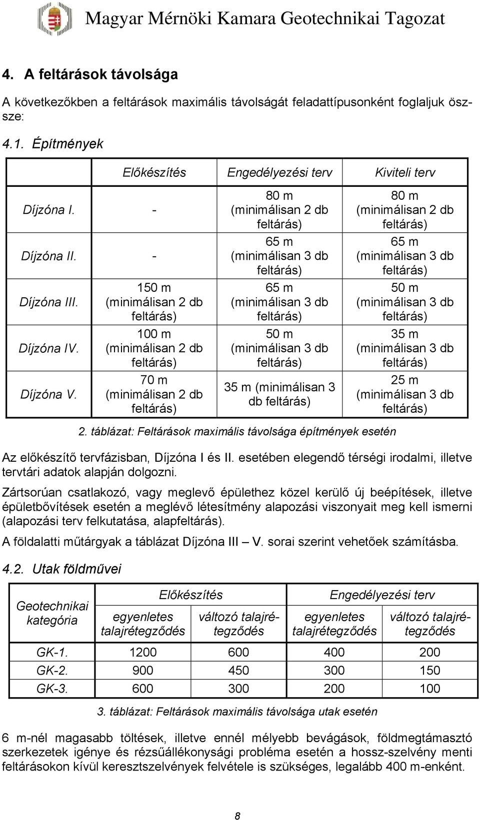 150 m (minimálisan 2 db 100 m (minimálisan 2 db 70 m (minimálisan 2 db 80 m (minimálisan 2 db 65 m 65 m 50 m 35 m (minimálisan 3 db 80 m (minimálisan 2 db 65 m 50 m 35 m 25 m 2.