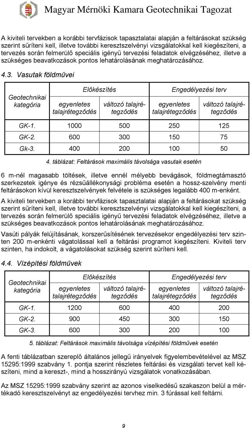 Vasutak földművei Geotechnikai kategória egyenletes talajrétegződés Előkészítés változó talajrétegződés Engedélyezési terv egyenletes talajrétegződés változó talajrétegződés GK-1.