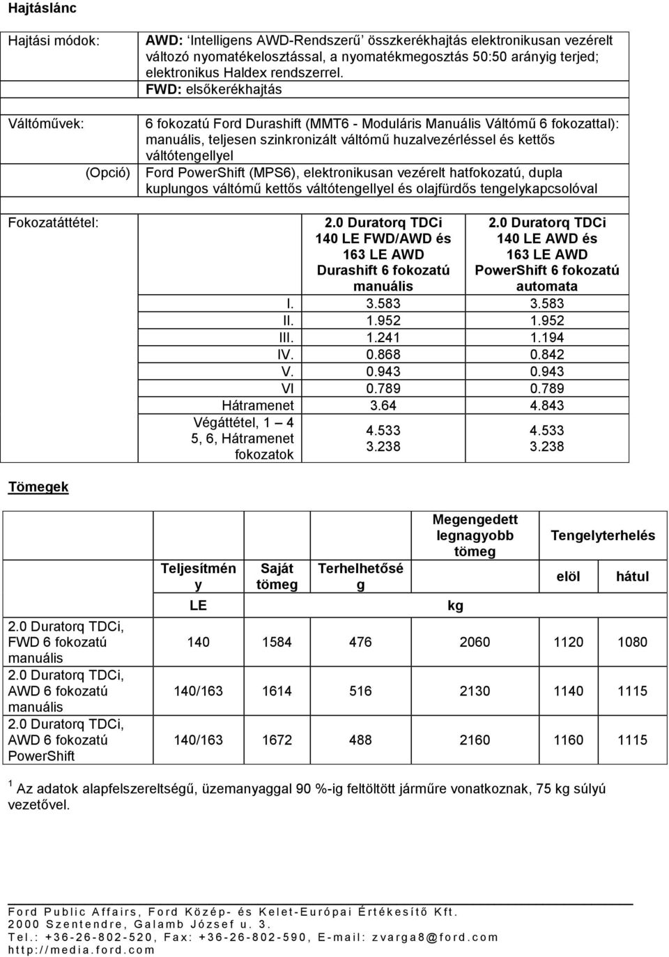 FWD: elsőkerékhajtás 6 fokozatú Ford Durashift (MMT6 - Moduláris Manuális Váltómű 6 fokozattal): manuális, teljesen szinkronizált váltómű huzalvezérléssel és kettős váltótengellyel Ford PowerShift