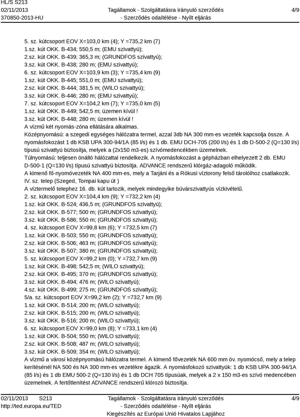 sz. kút OKK. B-449; 542,5 m; üzemen kívül! 3.sz. kút OKK. B-448; 280 m; üzemen kívül! A vízmű két nyomás-zóna ellátására alkalmas.