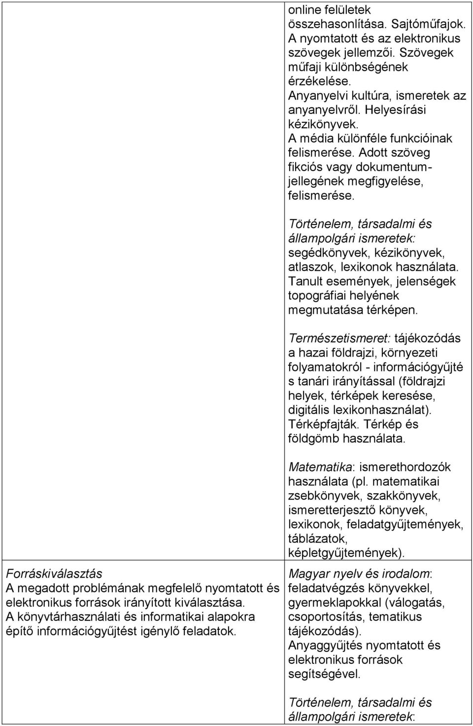 Történelem, társadalmi és állampolgári ismeretek: segédkönyvek, kézikönyvek, atlaszok, lexikonok használata. Tanult események, jelenségek topográfiai helyének megmutatása térképen.