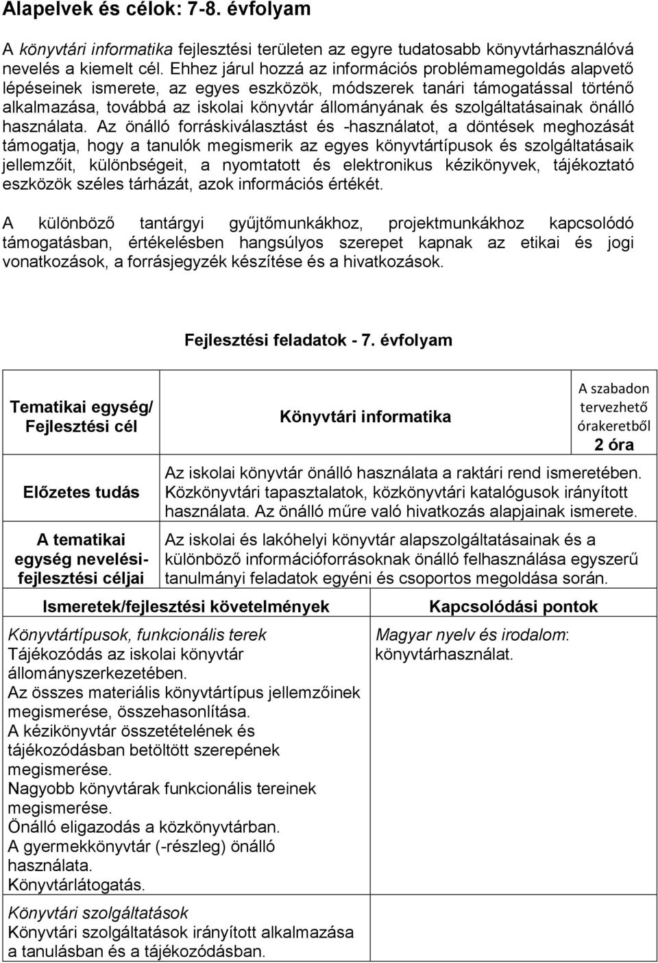 szolgáltatásainak önálló használata.