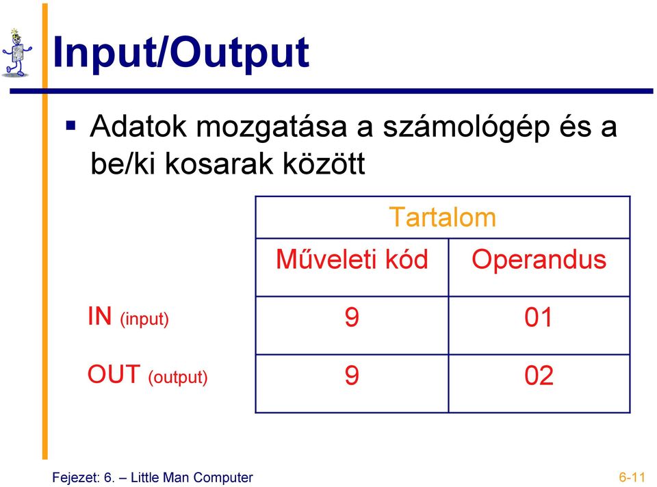 Tartalom Operandus IN (input) OUT (output)