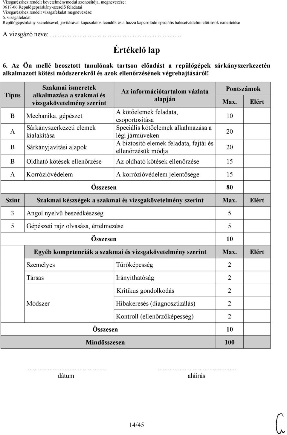 Elért Mechanika, gépészet A kötőelemek feladata, csoportosítása 10 A Sárkányszerkezeti elemek Speciális kötőelemek alkalmazása a kialakítása légi járműveken Sárkányjavítási alapok A biztosító elemek