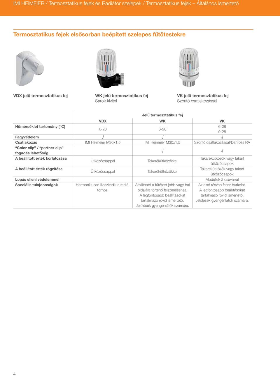 csatlakozással/danfoss RA Color clip / partner clip fogadás lehetőség A beállított érték korlátozása Takarékütközők vagy takart Ütközőcsappal Takarékütközőkkel A beállított érték rögzítése