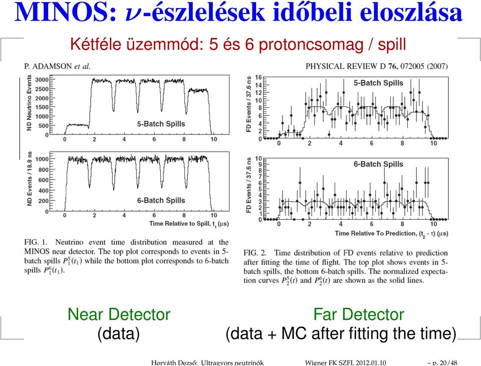 20/48 MINOS: ν-észlelések időbeli eloszlása Kétféle